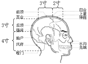 Ѩ