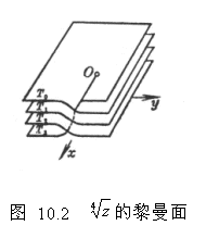 ı:  
ͼ 10.2   
