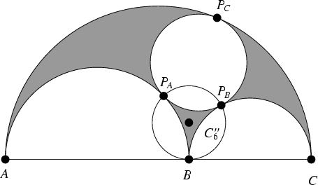 \begin{figure}\begin{center}\BoxedEPSF{BankoffCircle.epsf}\end{center}\end{figure}