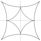 \begin{figure}\begin{center}\BoxedEPSF{AstroidEvolute.epsf scaled 500}\end{center}\end{figure}