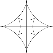 \begin{figure}\begin{center}\BoxedEPSF{AstroidInvolute.epsf scaled 700}\end{center}\end{figure}