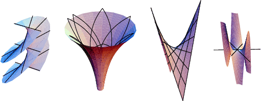 \begin{figure}\begin{center}\BoxedEPSF{EllipticalHelicoidAsymp.epsf scaled 490}\...
...d 490}\quad\BoxedEPSF{MonkeySaddleAsymp.epsf scaled 490}\end{center}\end{figure}