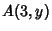 $\displaystyle A(3,y)$