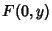 $\displaystyle F(0,y)$