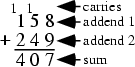 \begin{figure}\begin{center}\BoxedEPSF{Sum.epsf}\end{center}\end{figure}