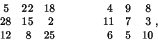 \begin{displaymath}
\matrix{\hfil 5 & 22 & 18\cr 28 & 15 & \hfil 2\cr 12 & \hfil...
...fil 8\cr 11 & \hfil 7 & \hfil 3\cr \hfil 6 & \hfil 5 & 10\cr},
\end{displaymath}