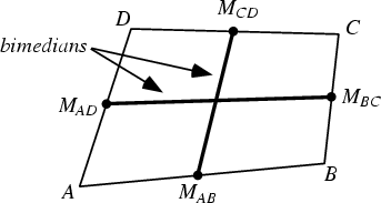 \begin{figure}\begin{center}\BoxedEPSF{Bimedian.epsf}\end{center}\end{figure}