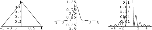 \begin{figure}\begin{center}\BoxedEPSF{Bartlett.epsf scaled 825}\end{center}\end{figure}