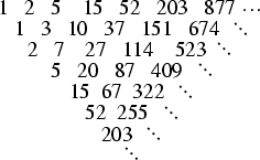 \begin{figure}\begin{center}\BoxedEPSF{BellTriangle.epsf}\end{center}\end{figure}