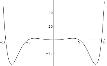 \begin{figure}\begin{center}\BoxedEPSF{Ber.epsf scaled 800}\end{center}\end{figure}