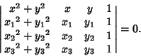 \begin{displaymath}
\left\vert\matrix{
x^2+y^2 & x & y & 1\cr
{x_1}^2+{y_1}^2 & ...
...& y_2 & 1\cr
{x_3}^2+{y_3}^2 & x_3 & y_3 & 1\cr}\right\vert=0.
\end{displaymath}