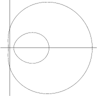 \begin{figure}\begin{center}\BoxedEPSF{CartesianOvals.epsf scaled 600}\end{center}\end{figure}