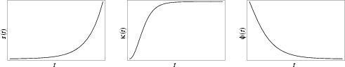 \begin{figure}\begin{center}\BoxedEPSF{CatenaryInfo.epsf scaled 700}\end{center}\end{figure}