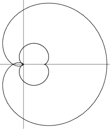 \begin{figure}\begin{center}\BoxedEPSF{CayleysSexticEvolute.epsf scaled 800}\end{center}\end{figure}