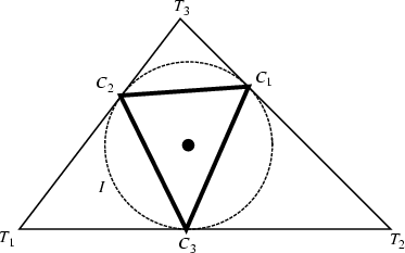 \begin{figure}\begin{center}\BoxedEPSF{ContactTriangle.epsf scaled 800}\end{center}\end{figure}