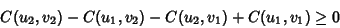 \begin{displaymath}
C(u_2, v_2)-C(u_1, v_2)-C(u_2,v_1)+C(u_1, v_1)\geq 0
\end{displaymath}