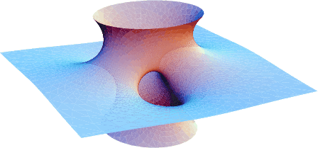 \begin{figure}\begin{center}\BoxedEPSF{CostaMinimalSurface.epsf}\end{center}\end{figure}