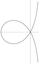 \begin{figure}\begin{center}\BoxedEPSF{maclaurin_trisectrix.epsf scaled 700}\end{center}\end{figure}