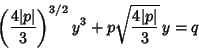 \begin{displaymath}
\left({4\vert p\vert\over 3}\right)^{3/2}y^3+p\sqrt{4\vert p\vert\over 3}\,y=q
\end{displaymath}