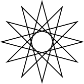 \begin{figure}\begin{center}\BoxedEPSF{dodecagram.epsf}\end{center}\end{figure}