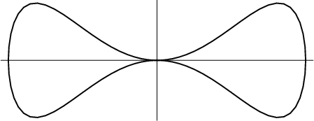 \begin{figure}\begin{center}\BoxedEPSF{Dumbbell.epsf}\end{center}\end{figure}