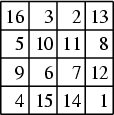 \begin{figure}\begin{center}\BoxedEPSF{DurersMagicSquare.epsf}\end{center}\end{figure}