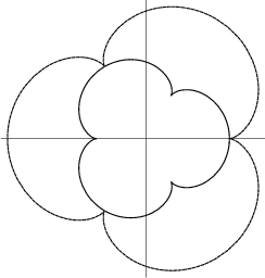 \begin{figure}\begin{center}\BoxedEPSF{EpicycloidEvolute.epsf scaled 800}\end{center}\end{figure}