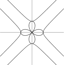 \begin{figure}\begin{center}\BoxedEPSF{EpispiralInverse.epsf scaled 700}\end{center}\end{figure}