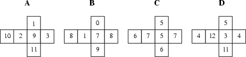 \begin{figure}\begin{center}\BoxedEPSF{EfronsDiceModified.epsf scaled 700}\end{center}\end{figure}