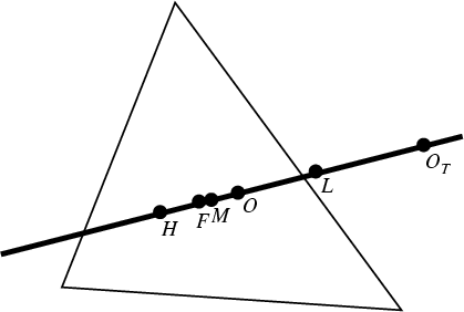 \begin{figure}\begin{center}\BoxedEPSF{euler_line.epsf}\end{center}\end{figure}