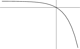 \begin{figure}\begin{center}\BoxedEPSF{ExponentialRamp.epsf scaled 700}\end{center}\end{figure}