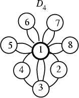 \begin{figure}\begin{center}\BoxedEPSF{D4.epsf}\end{center}\end{figure}