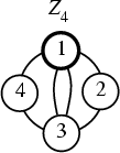 \begin{figure}\begin{center}\BoxedEPSF{Z4.epsf}\end{center}\end{figure}