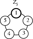 \begin{figure}\begin{center}\BoxedEPSF{Z5.epsf}\end{center}\end{figure}