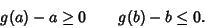 \begin{displaymath}
g(a)-a\geq 0 \qquad g(b)-b\leq 0.
\end{displaymath}