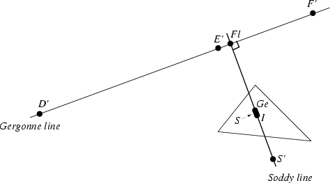 \begin{figure}\begin{center}\BoxedEPSF{FletcherPoint.epsf scaled 800}\end{center}\end{figure}