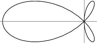 \begin{figure}\begin{center}\BoxedEPSF{folium.epsf scaled 700}\end{center}\end{figure}