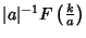 $\vert a\vert^{-1}F\left({k\over a}\right)$