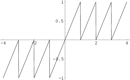 \begin{figure}\begin{center}\BoxedEPSF{Frac.epsf}\end{center}\end{figure}