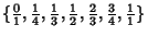 $\displaystyle \{{\textstyle{0\over 1}}, {\textstyle{1\over 4}}, {\textstyle{1\o...
...r 2}}, {\textstyle{2\over 3}}, {\textstyle{3\over 4}}, {\textstyle{1\over 1}}\}$