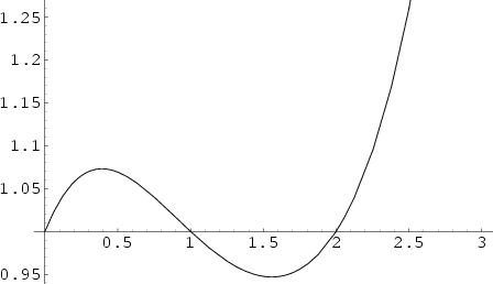 \begin{figure}\begin{center}\BoxedEPSF{GFunction.epsf}\end{center}\end{figure}