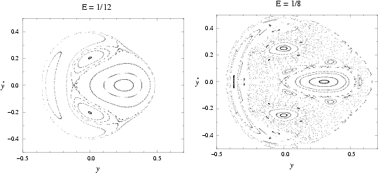 \begin{figure}\begin{center}\BoxedEPSF{henon_heiles083.epsf scaled 320}\quad\BoxedEPSF{henon_heiles125.epsf scaled 320}\end{center}\end{figure}