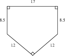 \begin{figure}\begin{center}\BoxedEPSF{HomePlate.epsf scaled 800}\end{center}\end{figure}