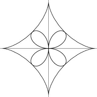 \begin{figure}\begin{center}\BoxedEPSF{HypocycloidPedal.epsf}\end{center}\end{figure}