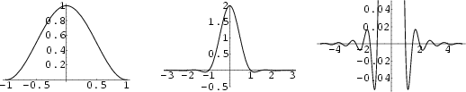 \begin{figure}\begin{center}\BoxedEPSF{Hanning.epsf scaled 800}\end{center}\end{figure}