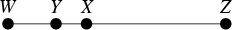 \begin{figure}\begin{center}\BoxedEPSF{HarmonicRatio.epsf scaled 1000}\end{center}\end{figure}