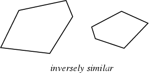 \begin{figure}\begin{center}\BoxedEPSF{InverselySimilar.epsf}\end{center}\end{figure}