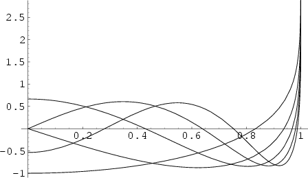 \begin{figure}\begin{center}\BoxedEPSF{LegendreQ.epsf}\end{center}\end{figure}