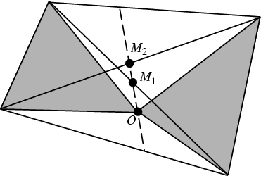 \begin{figure}\begin{center}\BoxedEPSF{LeonAnnesTheorem.epsf scaled 1000}\end{center}\end{figure}