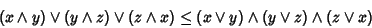 \begin{displaymath}
(x\wedge y)\vee(y\wedge z)\vee(z\wedge x)\leq (x\vee y)\wedge(y\vee z)\wedge(z\vee x)
\end{displaymath}